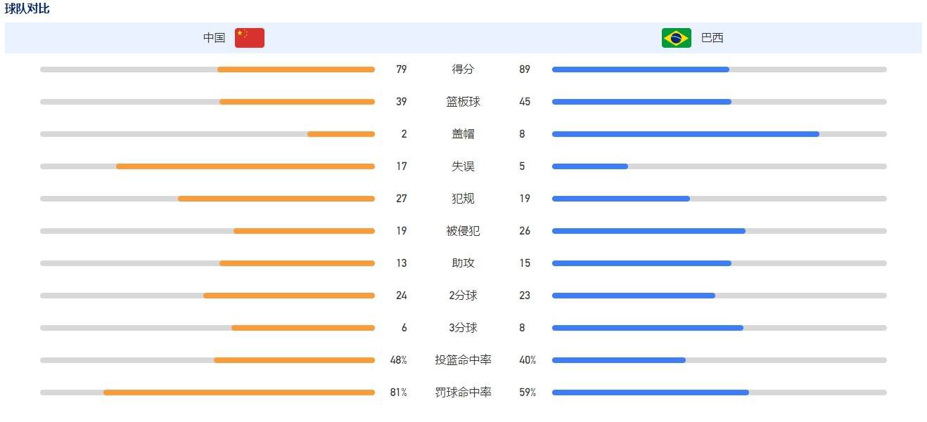 而在;欢乐开唱预告中，安德烈深情回忆爱的往事，为了完成他的遗愿，蜜熊维沃化身;信使，与酷girl加比组队，为爱开启冒险